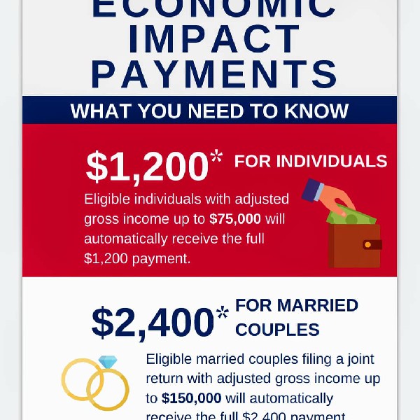 IRS Economic Impact Payments (stimulus Checks) | Blog